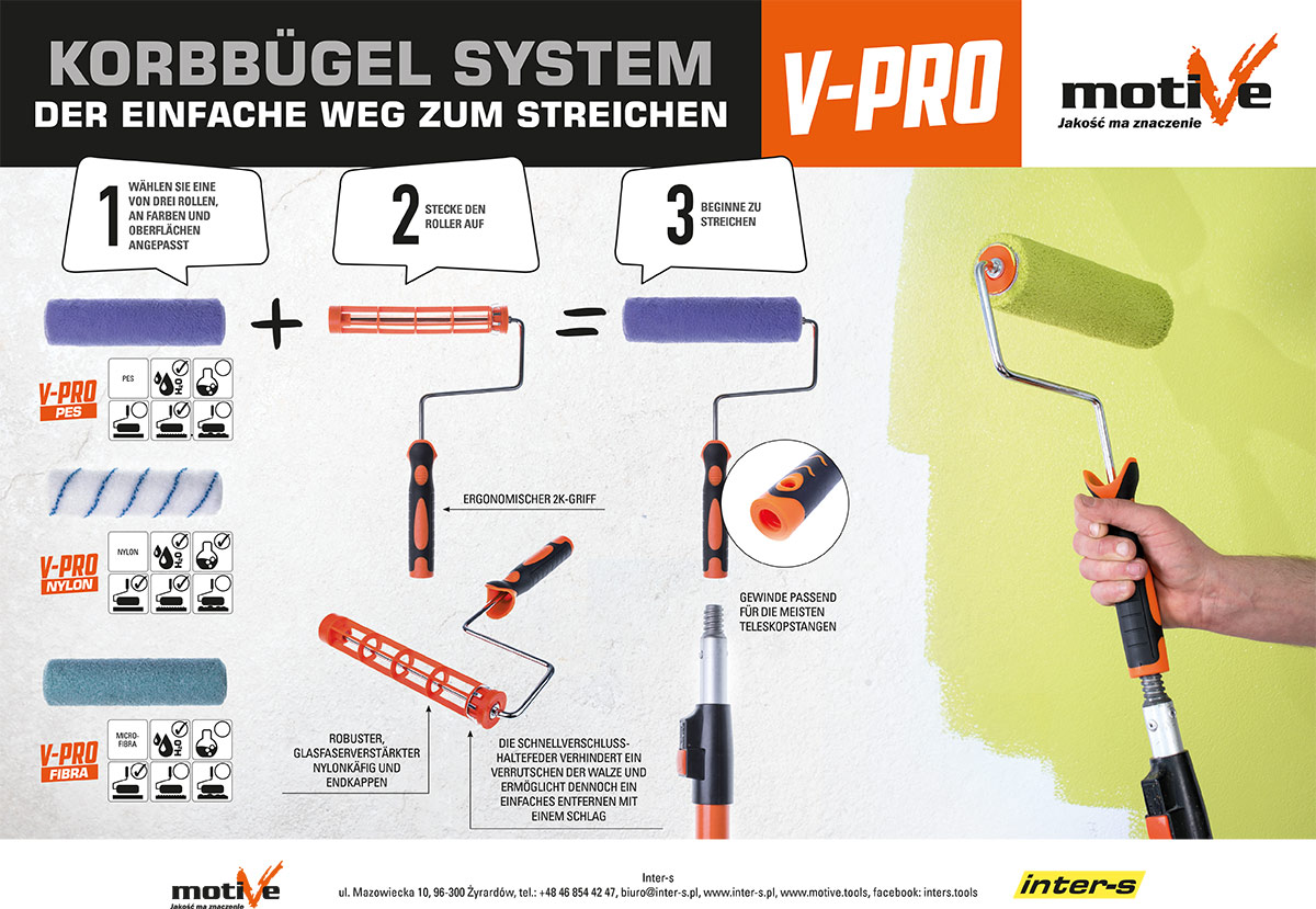 korbbügel system