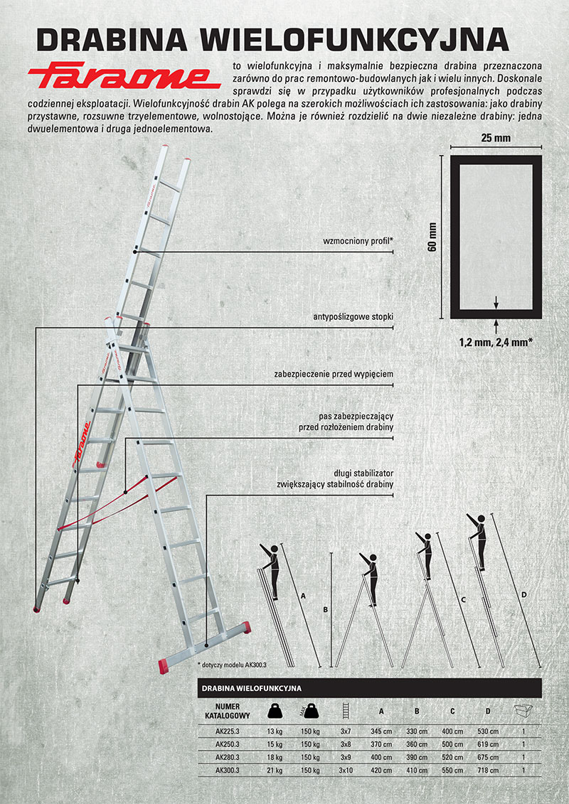 drabina wielofunkcyjna AK faraone