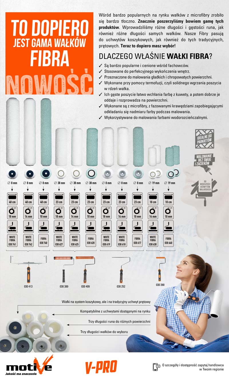 Walki Fibra i White Fibra