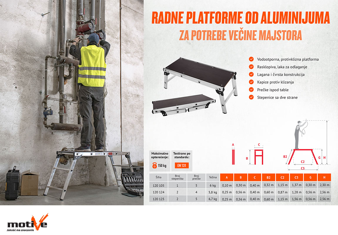Radne platforme od aluminijuma