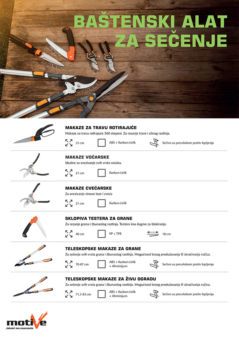 Baštenski alat za sečenje